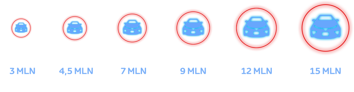 roadmap