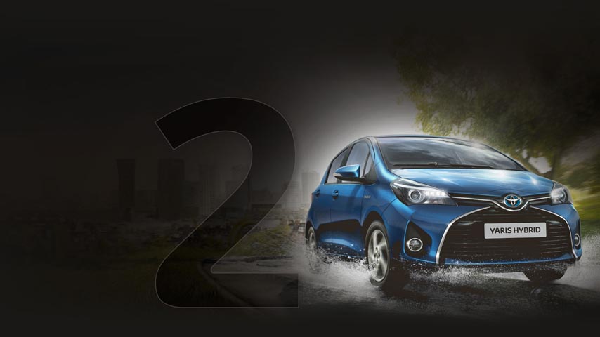 Toyota Yaris - Bezawaryjność