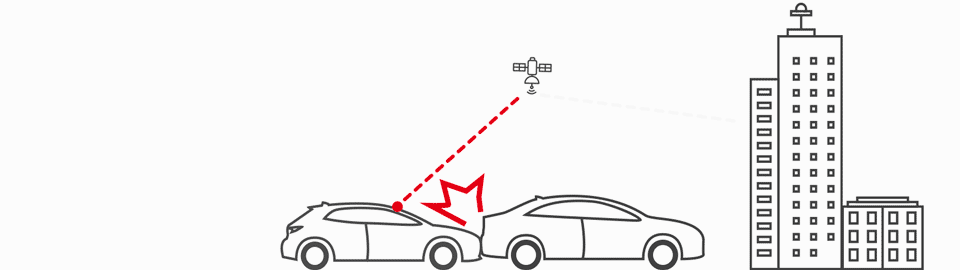 Toyota System powiadamiania ratunkowego eCall